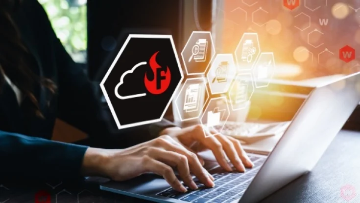 All In Technology partner WatchGuard technologies showcasing FireCloud Total Access for a true and secure Zero Trust solution